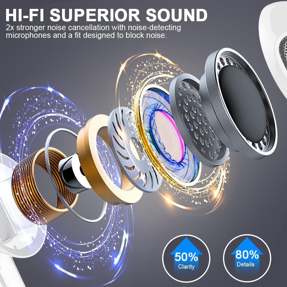 Wireless Earbud Bluetooth 5.3 Headphones 50H Playtime Stereo Bass Ear Buds, in-Ear Earphones with 4 ENC Mic LED Display Noise Cancelling Earbud, Bluetooth Ear Bud IP7 Waterproof Sport for Android iOS